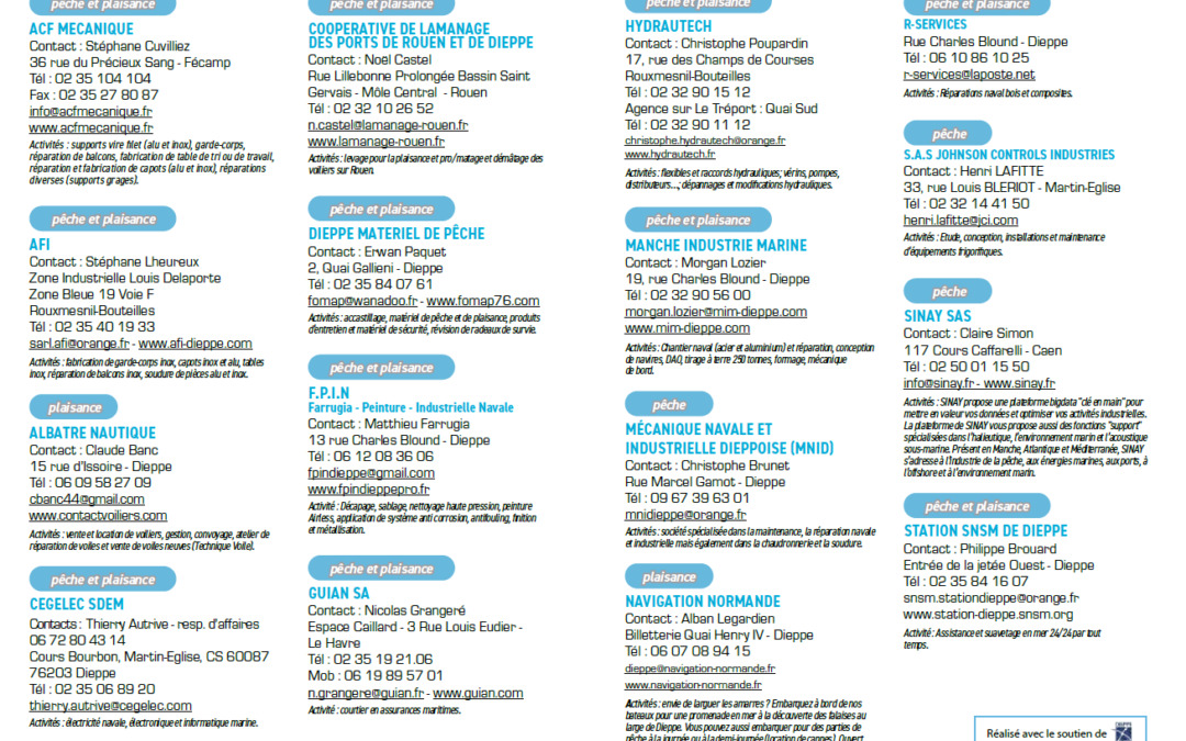 Annuaire des entreprises